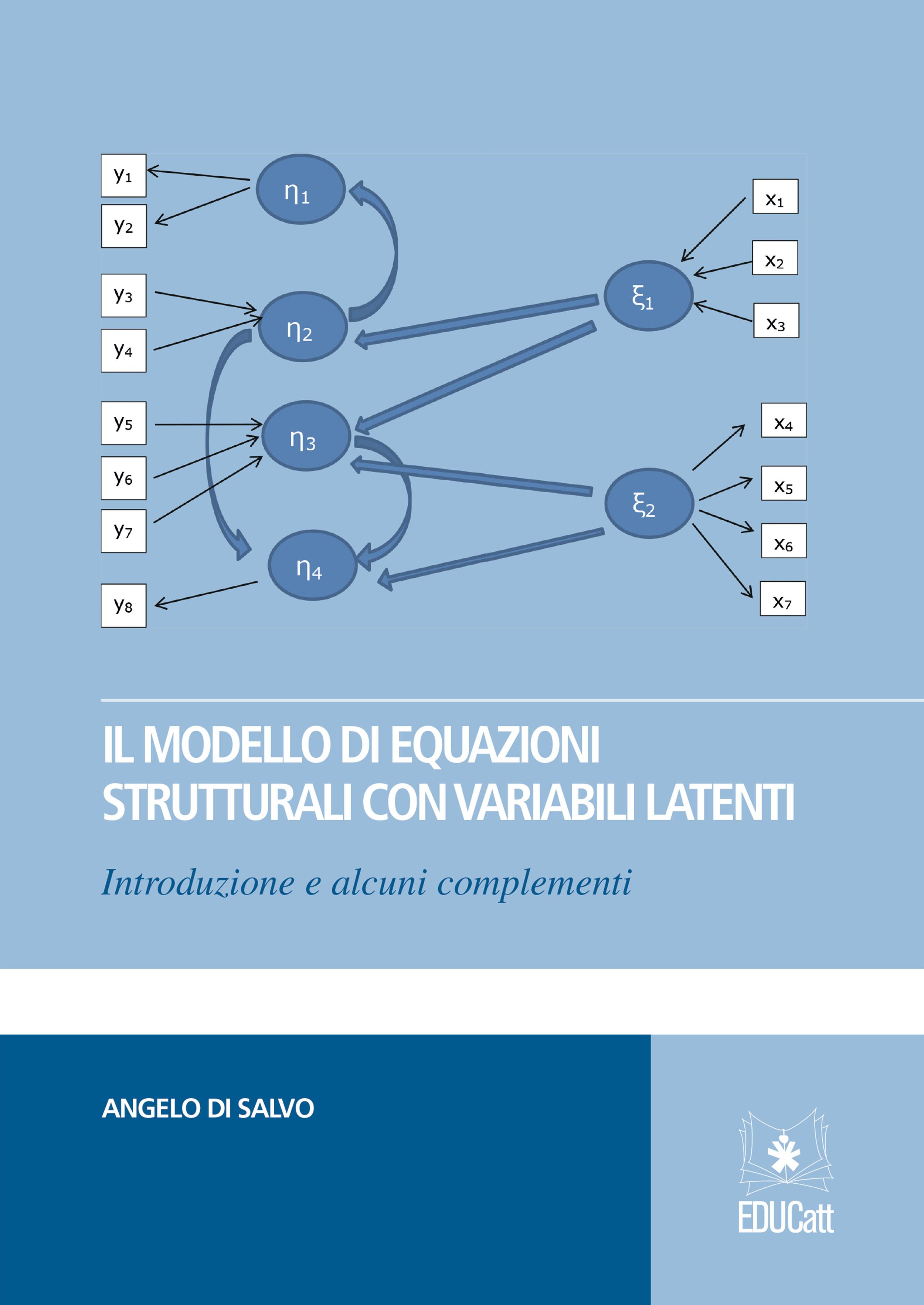 IL MODELLO DI EQUAZIONI STRUTTURALI CON VARIABILI LATENTI