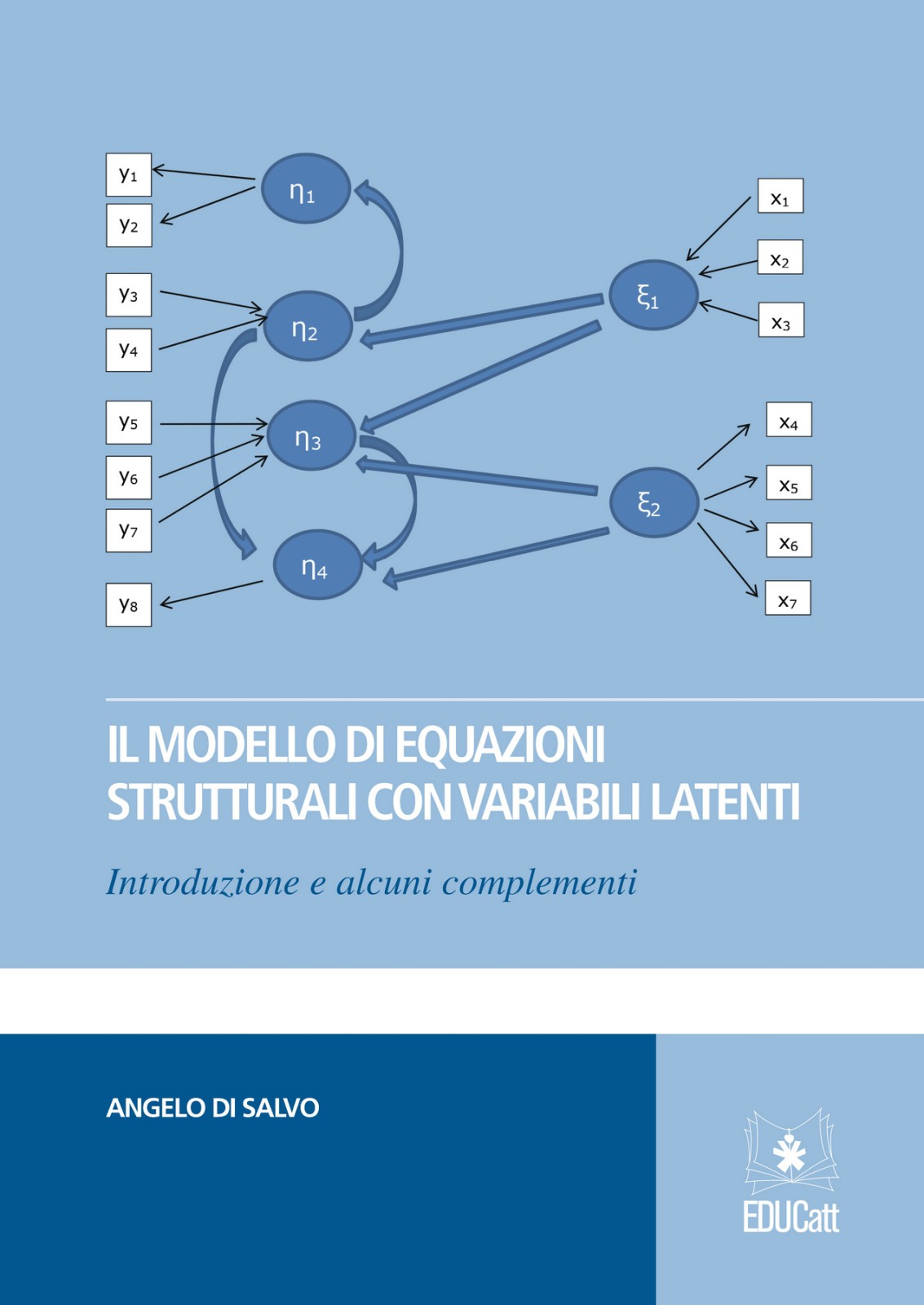 IL MODELLO DI EQUAZIONI STRUTTURALI CON VARIABILI LATENTI